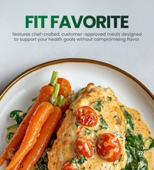 Weekly Subscriptions