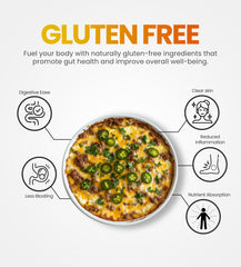 Weekly Subscriptions