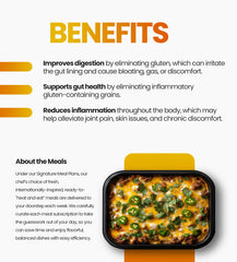 Weekly Subscriptions