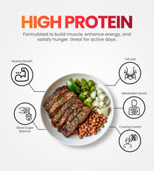 Weekly Subscriptions