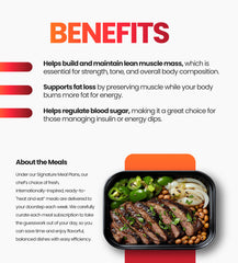 Weekly Subscriptions