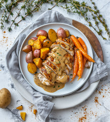 Weekly Subscriptions