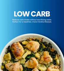 Weekly Subscriptions