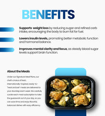 Weekly Subscriptions