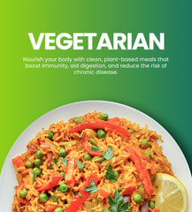 Weekly Subscriptions