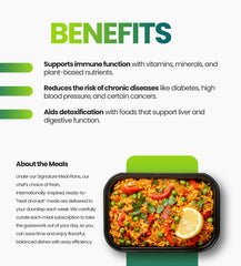 Weekly Subscriptions